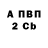 БУТИРАТ оксибутират AnDrew Zzz